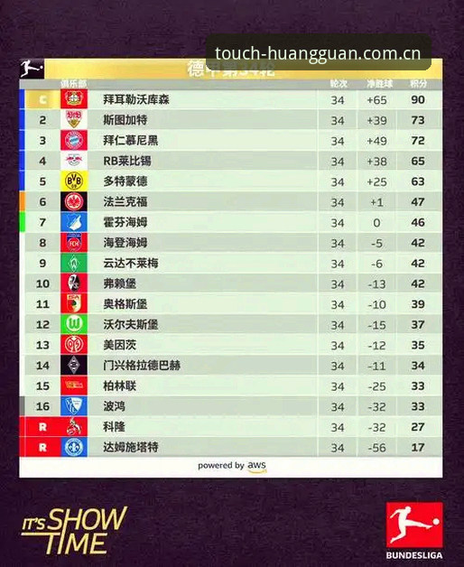 J组观察：德甲势力如何左右世界杯小组赛格局