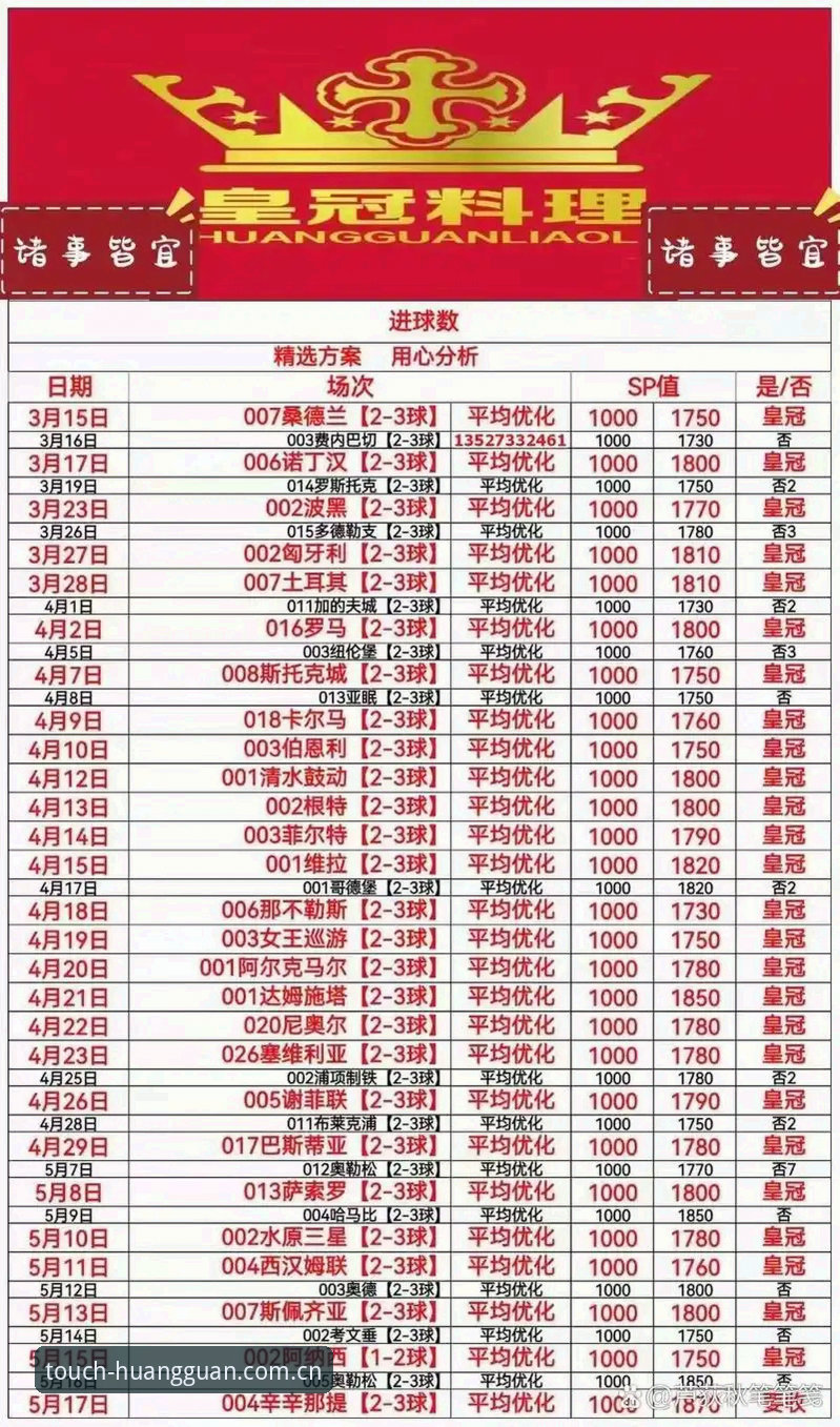 老玩家用三个月摸透的皇冠体彩网站入口China赛程推送姿势，今天全抖出来